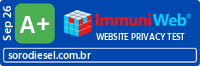 ImmuniWeb Website Privacy Test