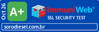 ImmuniWeb SSL Security Test